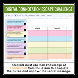 Connotation Vocabulary Word Practice Digital Escape Activity, Slides, and Quiz