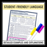 Drama Introduction Booklet - Theater and Drama Terms Student Reference