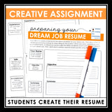 Nonfiction Reading Comprehension Article and Activities - Find Your Dream Job