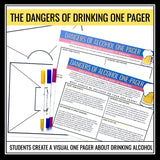 Alcohol Health Lesson - Dangers of Drinking Alcohol Presentation & One Pager