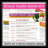 Figurative Language Worksheets - Metaphor, Simile, Personification, & More
