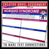 Freak the Mighty Assignment - Nonfiction Brochure Writing for Morquio Syndrome