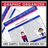 Freak the Mighty Assignment - Character Analysis Activity - Rodman Philbrick