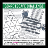 Genres Introduction Presentation & Escape Room Reading Activity Challenge