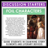 Hamlet Analysis Notes Presentation - Analyzing Literary Devices Shakespeare Play