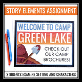 Holes Creative Assignment - Creating a Camp Green Lake Brochure - Louis Sachar