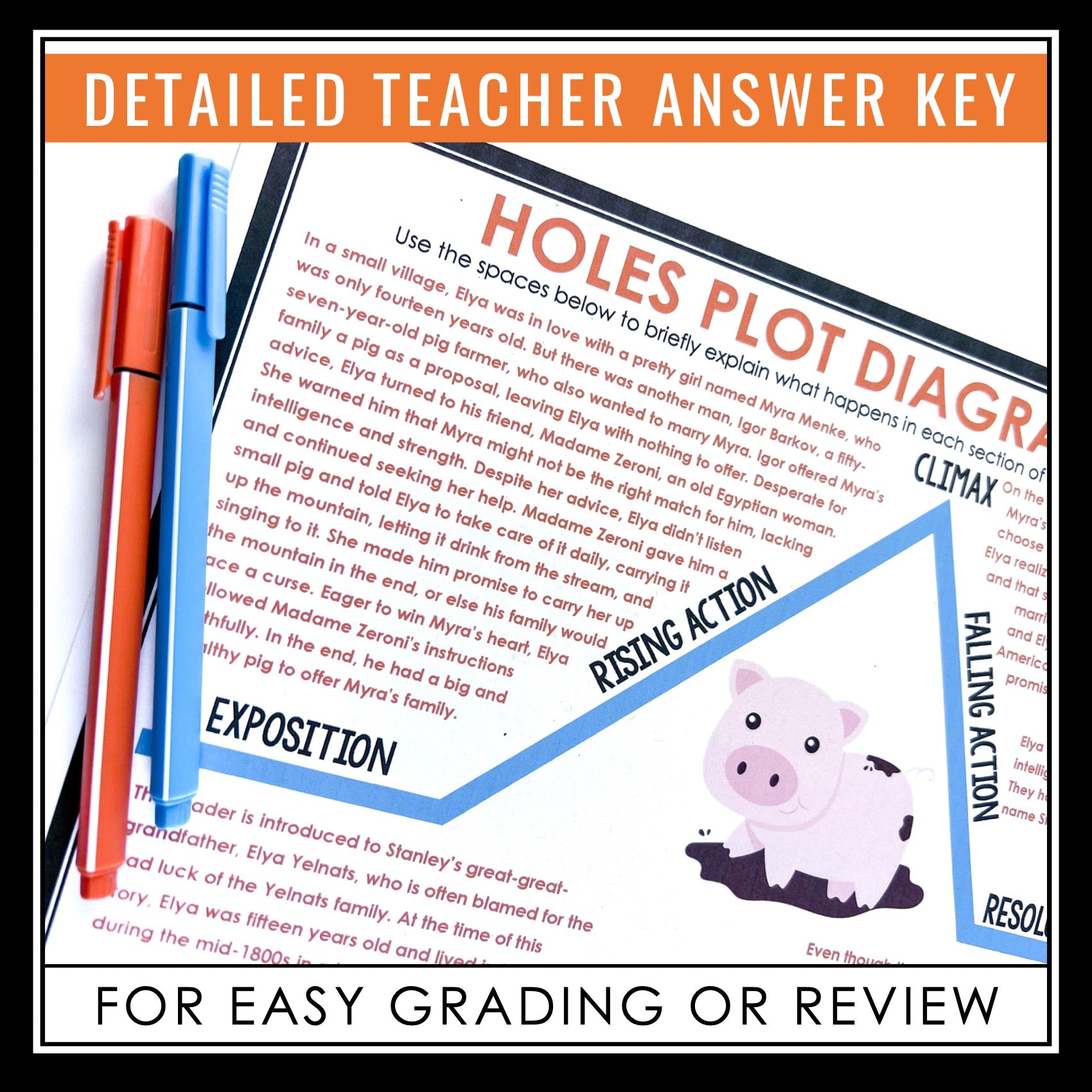 Holes Plot Diagram Assignment Analyzing Plot Structure Elya Plot L