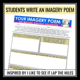 I Like to See it Lap the Miles by Emily Dickinson - Poetry Lesson and Activities
