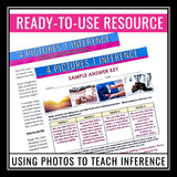 Inference Activity - Pictures and Photos Inferencing Activities and Assignments