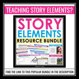 Literary Devices Bookmarks - Literary Terms and Story Elements Reference