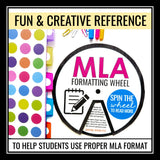 MLA Formatting 9th Edition - MLA Interactive Wheel Essay Writing Reference