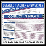 Night by Elie Wiesel Activity Analyzing Conflict Types Presentation & Assignment