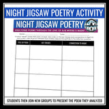 Night by Elie Wiesel Activity - Holocaust Poetry Jigsaw Analyzing Poems Activity
