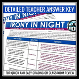 Night by Elie Wiesel Irony Assignment - Analyzing Irony Types Literary Devices