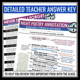 Night by Elie Wiesel Poetry Analysis Assignment - Never Shall I Forget Poem