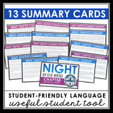 Night Chapter Summaries - Plot Summary Cards for Elie Wiesel's Novel Memoir