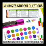 Nonfiction Desk Tags Student Reference - Informational Text Features and Terms