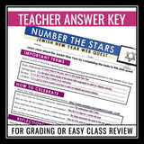 Number the Stars Assignment - Nonfiction Research Jewish New Year Web Quest