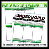 Percy Jackson and The Lightning Thief Activity - The Underworld Boarding Passes
