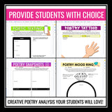 Poetry Assignments for Any Poem – 50 Digital Poetry Analysis Reading Activities