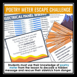 Poetry Meter and Rhythm Presentation & Poems Escape Room Reading Activity