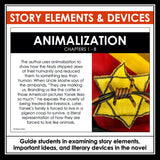 Prisoner B-3087 Analysis Notes – Presentation Analyzing Literary Devices