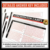 Prisoner B-3087 by Alan Gratz Concentration Camp Setting & Character Assignment