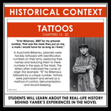 Prisoner B-3087 by Alan Gratz Historical Context Notes for the Novel by Chapter