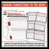 Prisoner B-3087 by Alan Gratz - The Perils of Indifference Connection Activity