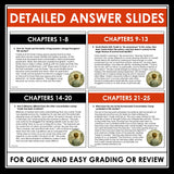 Prisoner B-3087 Questions - Comprehension & Analysis Chapter Questions