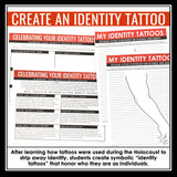 Prisoner B-3087 by Alan Gratz - Holocaust Tattoo Historical Context & Activity