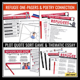 Refugee by Alan Gratz Activity Bundle - Creative Novel Activities & Assignments