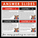 Refugee by Alan Gratz Questions - Comprehension and Analysis Chapter Questions