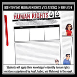 Refugee by Alan Gratz Activity - Human Rights Novel Analysis Slides & Assignment
