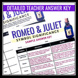 Romeo and Juliet Symbolism Assignment - Analyzing Symbols in Shakespeare's Play