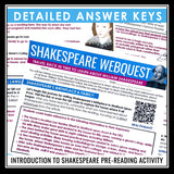 Shakespeare Biography WebQuest Online Activity - Introduction to Shakespeare