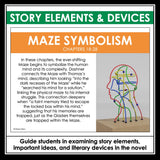 The Maze Runner Analysis Notes – Presentation Analyzing Literary Devices