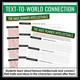 The Maze Runner Activity – Character Name Connections and Intellectual Allusions