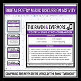 The Raven by Edgar Allan Poe Digital Poetry Lesson, Assignments, and Activities