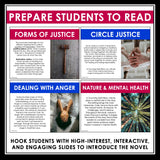 Touching Spirit Bear Introduction Presentation - Discussion, Author, Context