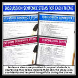 Touching Spirit Bear Restorative Justice – Communication Circles Novel Activity