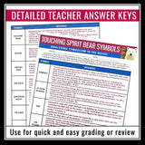 Touching Spirit Bear Symbolism Assignment - Analyzing Symbols in the Novel