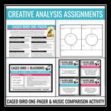 Caged Bird by Maya Angelou - Digital Poetry Lesson, Assignments, and Activities