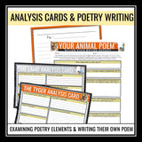 The Tyger and The Lamb by William Blake - Poetry Presentation & Assignments