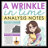 A WRINKLE IN TIME ANALYSIS NOTES PRESENTATION