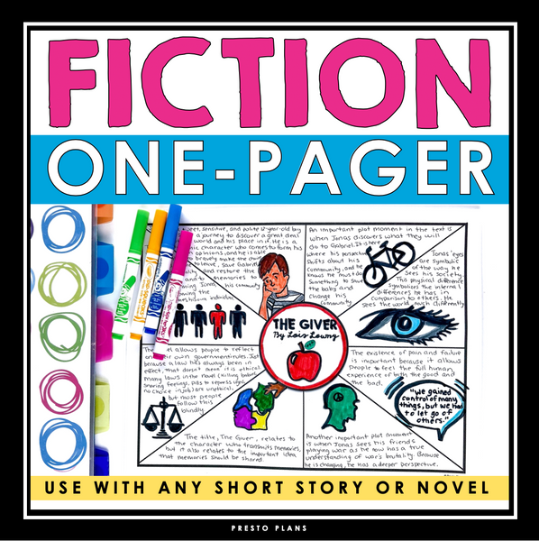 One Pager Assignment For Fiction - Activity For Any Novel or Short Story Reading