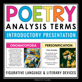 Poetry Terms Figurative Language Introduction Presentation for Literary Terms