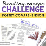 Poetry Reading Comprehension Slides & Escape Room Poem Reading Activity