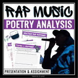 Poetry Rap - Using Rap Song Lyrics to Teach Poetry Presentation and Activities