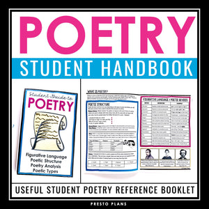 Poetry Introduction Booklet - Figurative Language, Poetry Types, Poetry Form